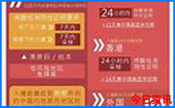 美女最多的城市排名